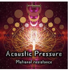 Acoustic Pressure - Motional Resistance
