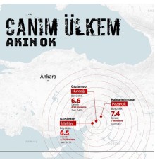 Akın Ok - Canım Ülkem