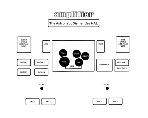 Amplifier - The Astronaut Dismantles Hal