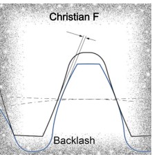 Christian F - Backlash