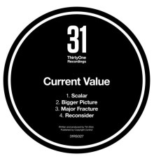 Current Value - Scalar EP