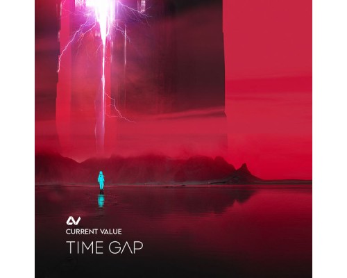 Current Value - Time Gap