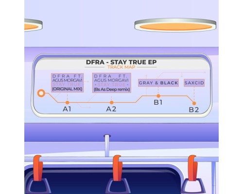 DFRA - Stay True Ep