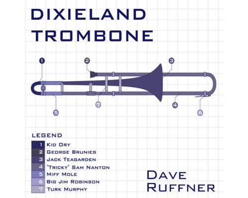 Dave Ruffner - Dixieland Trombone