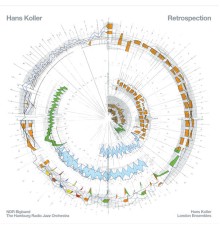 Hans Koller - Retrospection