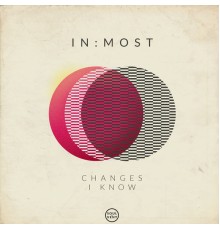 In:most - Changes