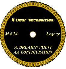 Legacy - Breakin' Point / Configuration