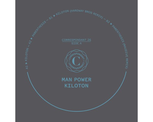 MAN POWER - Kiloton