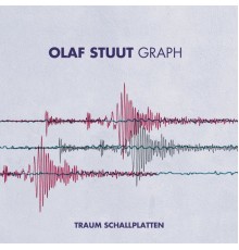 Olaf Stuut - Graph