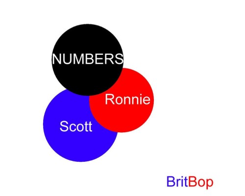 Ronnie Scott - Numbers