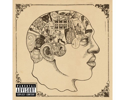 The Roots - Phrenology