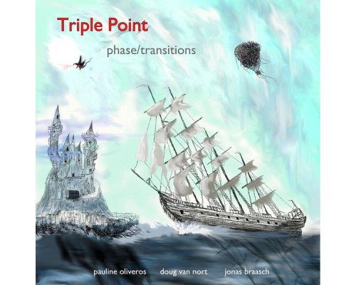 Triple Point - Phase/Transitions