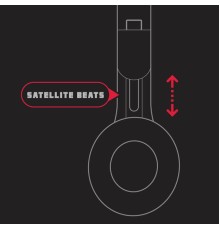 Various Artists - Satellite Beats