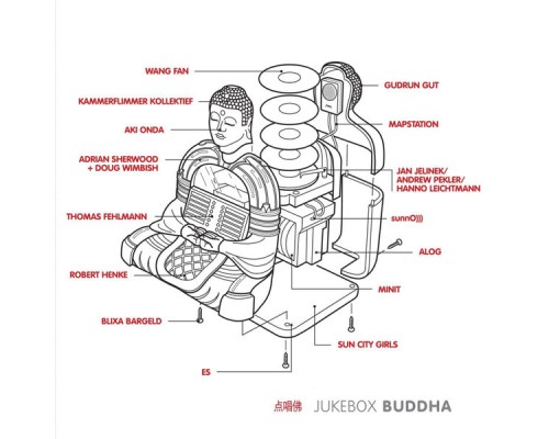 Various Artists - Jukebox Buddha